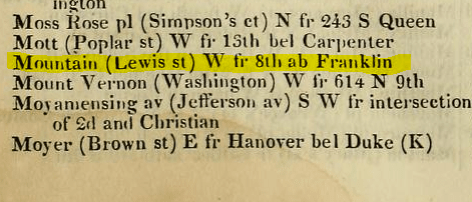 1859 Lewis changes to Mountain