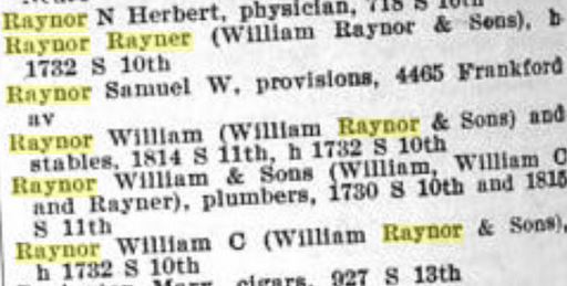 1900 Boyd's Business Directory